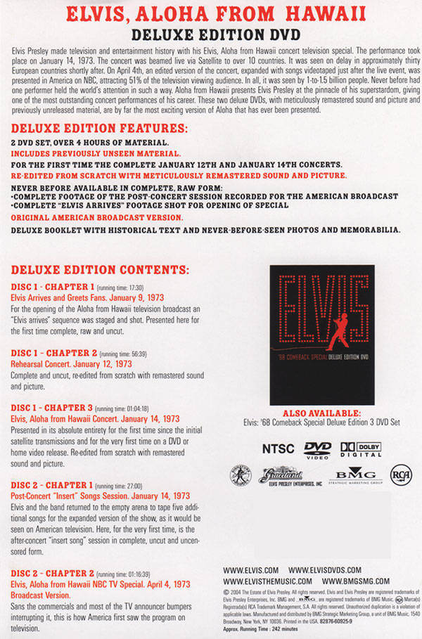 Contents of Elvis Aloha From Hawaii, 2004 Deluxe Edition
